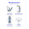 LUI - MAXTENDER M - Penisforlenger LUI - MAXTENDER M - Penisforlenger